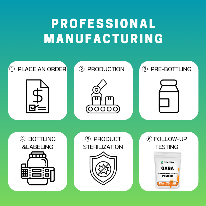 GABA Powder Pills Factory - OEM/ODM Sleep Aid Supplement for Adults