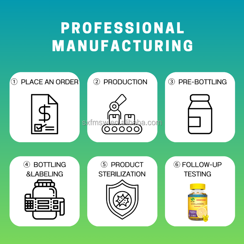 Collagen Gummies Factory - OEM/ODM Sugar Free Berry Halal Private Label