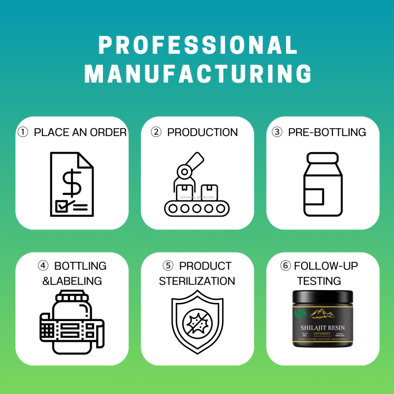 Shilajit Resin Factory - OEM/ODM Private Label Optimal Health for Adults