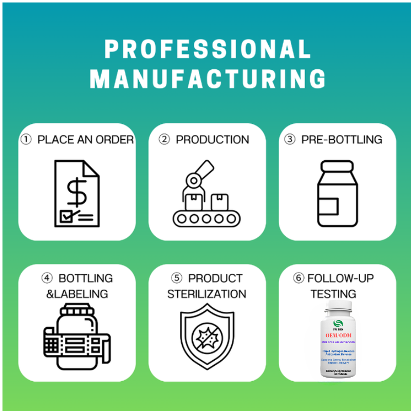 HydroMag Tablets Manufacturer - OEM/ODM Dispersible Magnesium Antioxidant