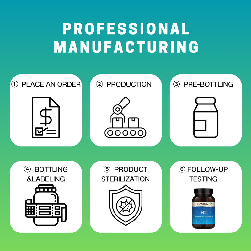 Hydrogen Tablets Factory - OEM High Concentration Fast Dissolving Brain Health