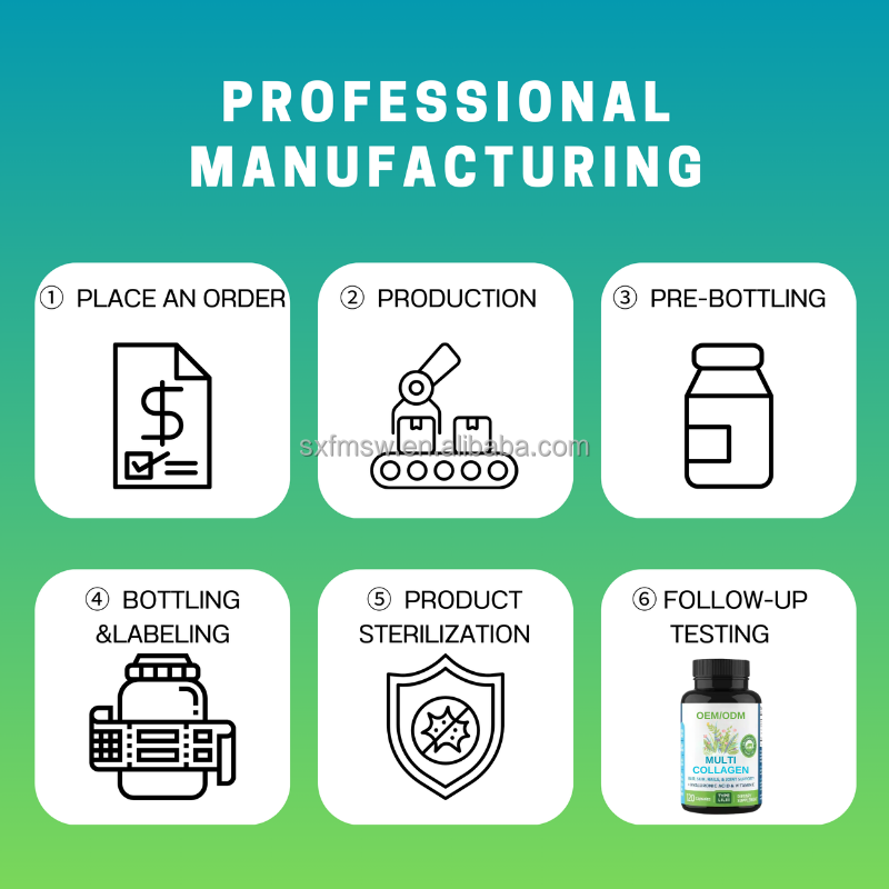 Collagen Capsules Factory - with Hyaluronic Acid Vitamin C 120 Capsules