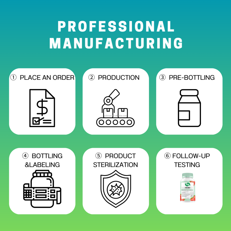 Oral Probiotics Factory - OEM/ODM ProDentim 30 Tablets Teeth Gums Private