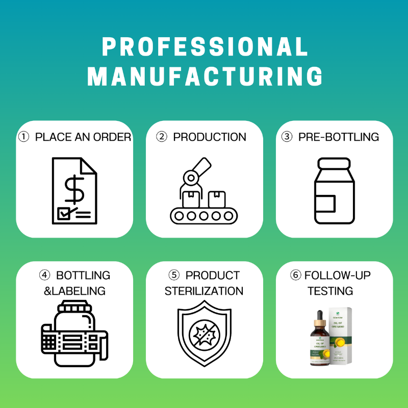 Oregano Liquid Drops Manufacturer - OEM/ODM Organic Vegan Herbal Supplement