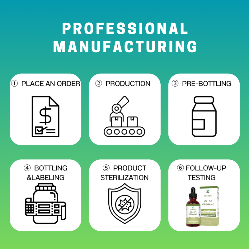 Oregano Oil Factory - OEM/ODM Premium Carvacrol Natural Antibacterial