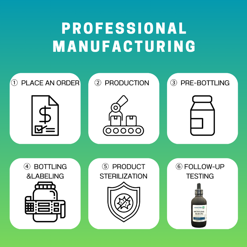 Methylene Blue Supplements Factory - OEM/ODM Trihydrate Cellular Energy Brain