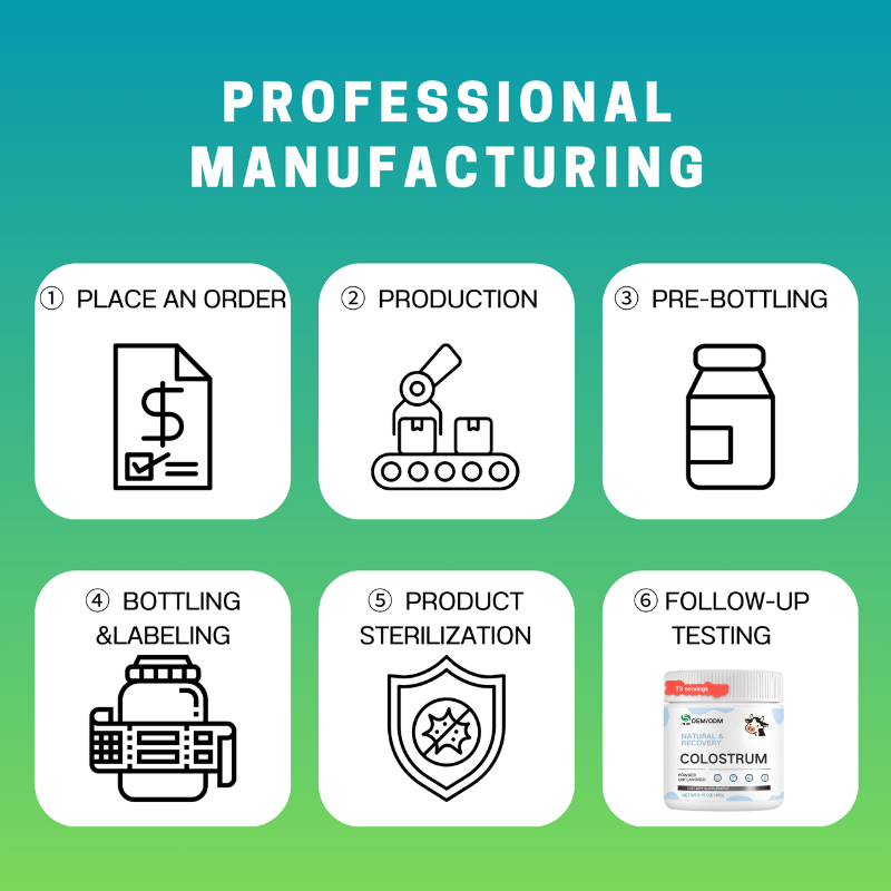 Superfood Powder Manufacturer - Own Brand Digestive Nutritional Organic