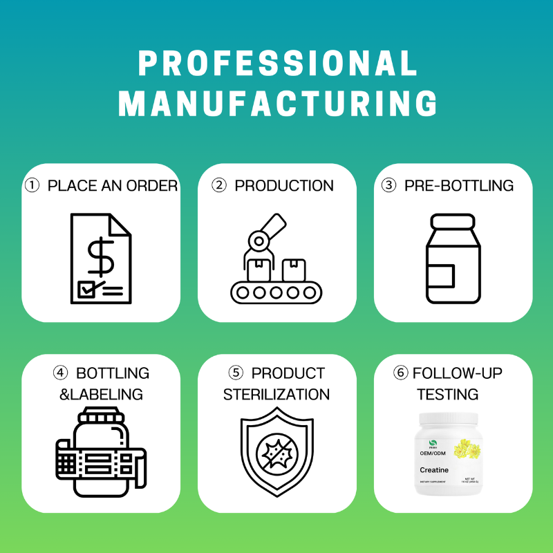 Creatine Monohydrate Powder Factory - OEM Private Label Pure Pre-Workout