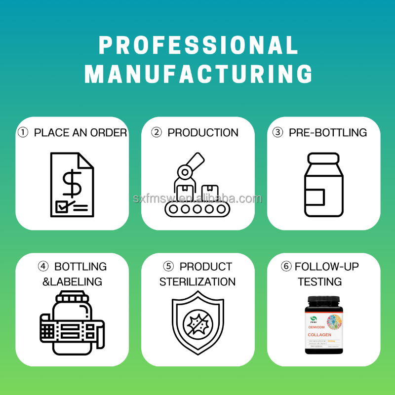 Collagen Tablets Manufacturer - Vitamin C Synergy Beauty Immunity Private Label