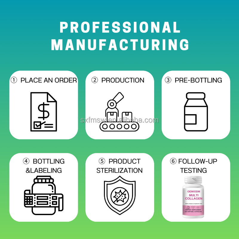 Collagen Softgels Factory - OEM/ODM Premium 100% Pure Marine Peptides Bulk