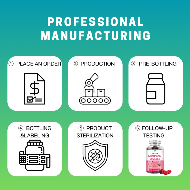Mushroom Gummies Manufacturer - OEM/ODM Premium 10-in-1 Vegan Non-GMO