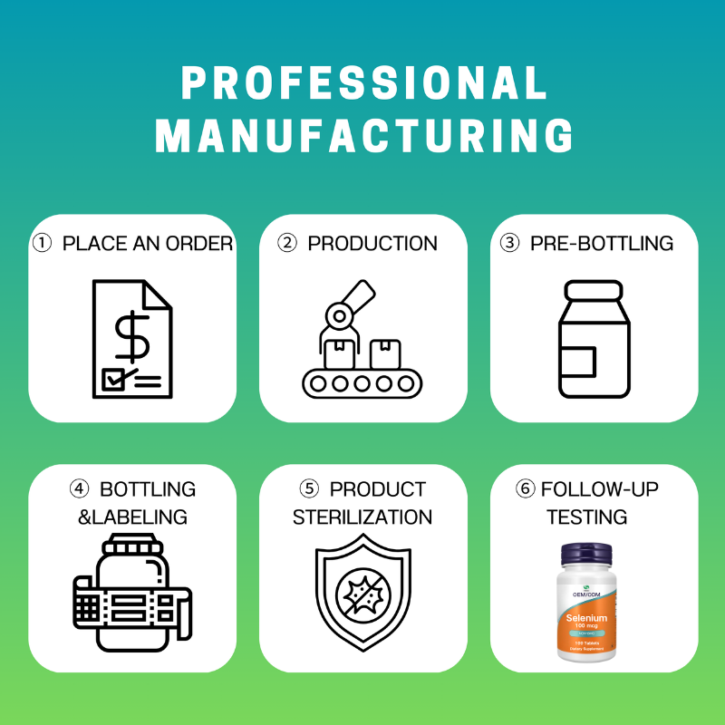 Selenium Tablets Manufacturer - OEM/ODM Yeast Free Thyroid Immune Support