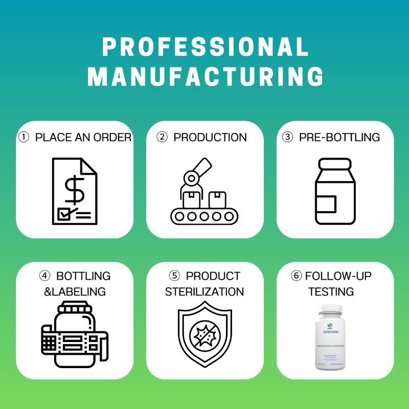 Molecular Hydrogen Tablets Manufacturer - OEM Custom with Magnesium Cellular