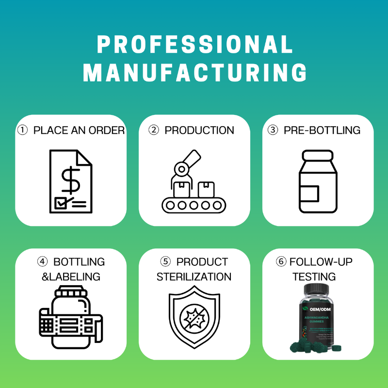 Ashwagandha Gummies Manufacturer - OEM/ODM Male Enhancement 1000mg Maca