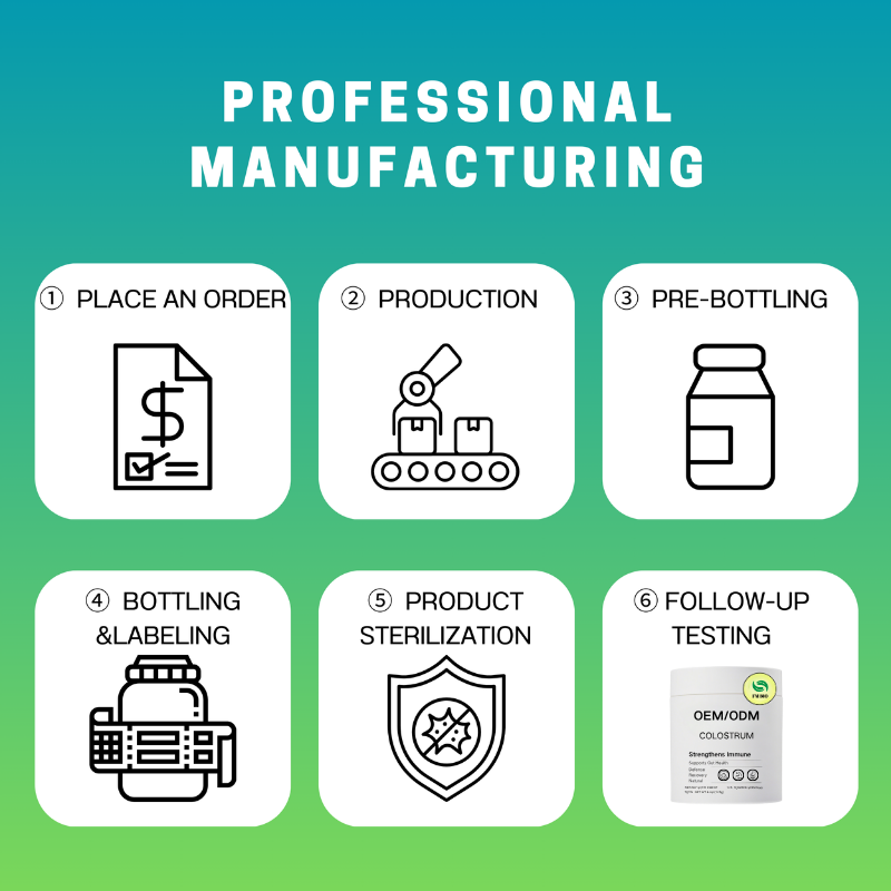 Bovine Colostrum Powder Manufacturer - OEM/ODM Premium IgG Immune Support