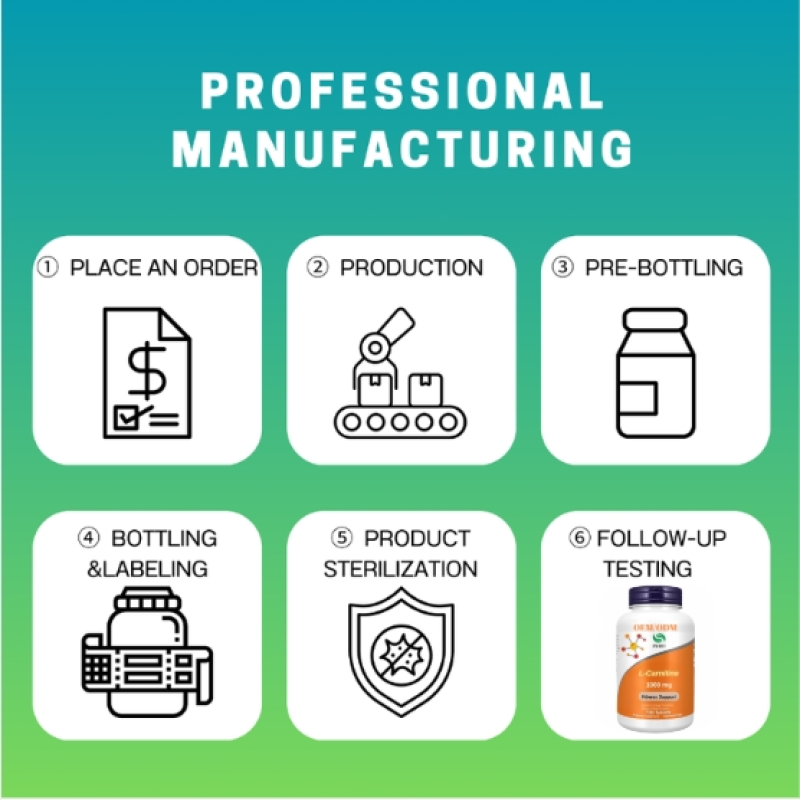 Sports Nutrition Tablets Manufacturer - L-Carnitine Amino Acids Energy Weight