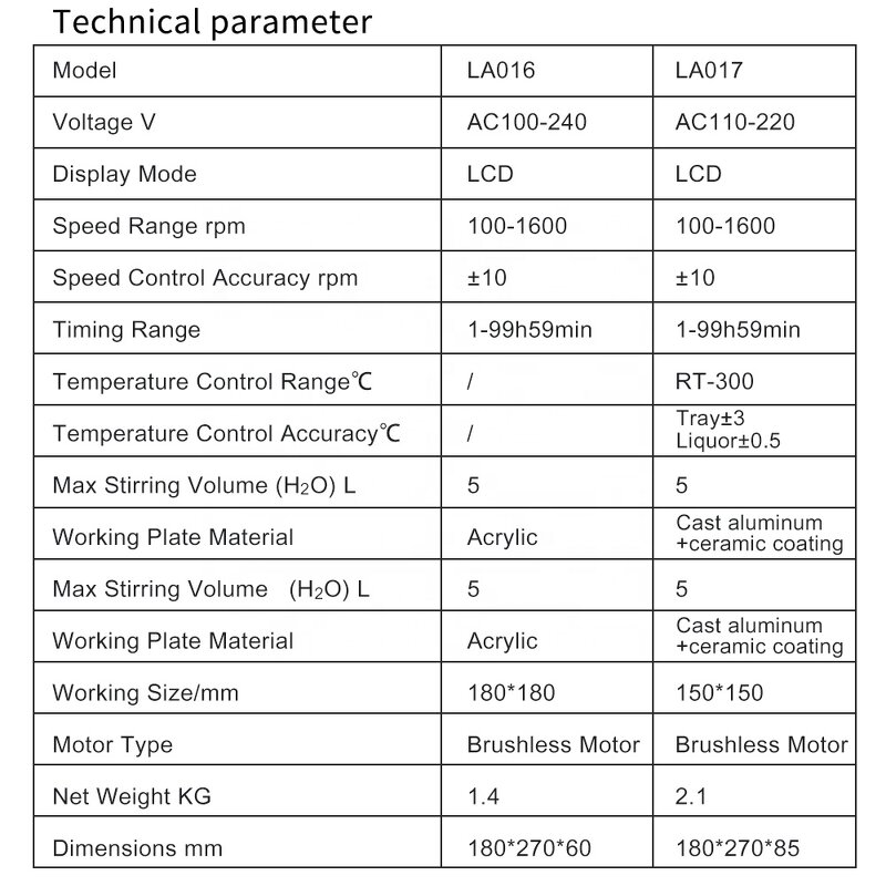 Magnetic Stirrer Manufacturer - 5L for Laboratory Rotary Digital Display 1600rpm with Stir Bar