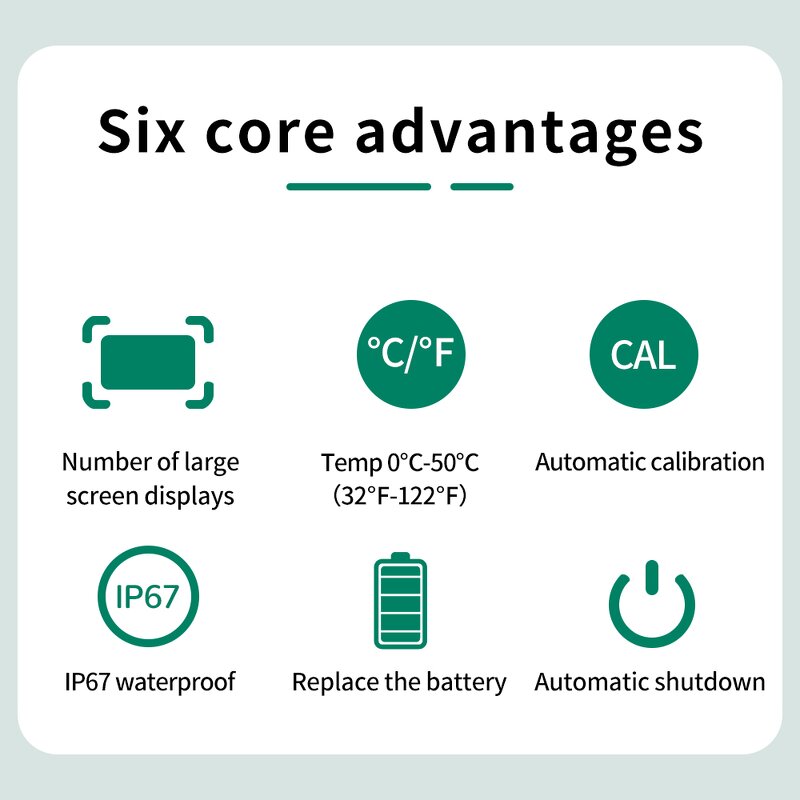 PH Meter Manufacturer - SPH029 High Precision Multifunctional Soil & Food for Test Pen Plastic Detector with Puncture Probe & OEM