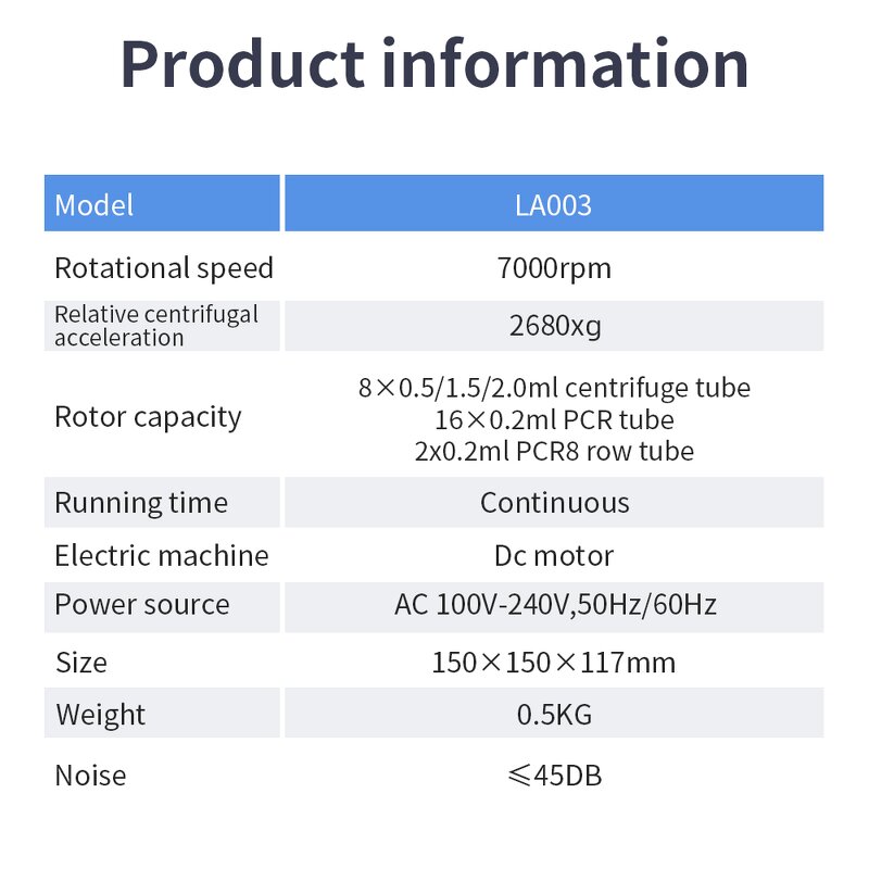 Mini Centrifuges Manufacturer - High Quality Low Noise for Laboratory DC Motor Handheld for Tube Liquid
