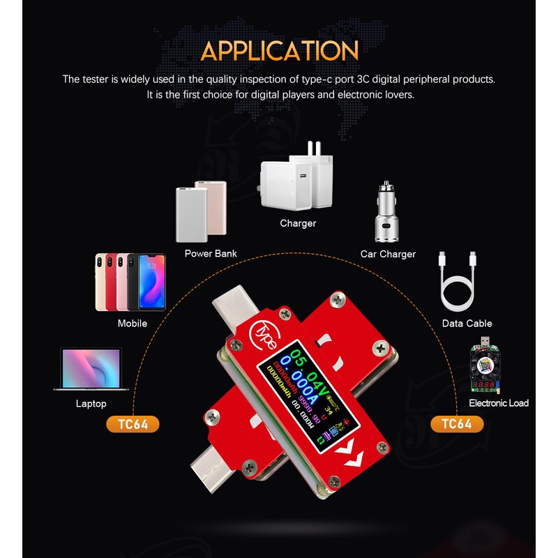 Type-C USB Tester Manufacturer - TC64 LCD Display Voltmeter Ammeter Voltage Current Meter