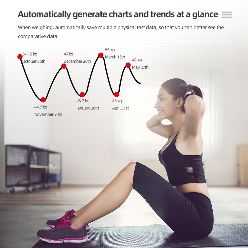 Body Composition Analyzer Manufacturer - BMI Blue Tooth-compatible LED Digital Smart Weighing Body Fat Scales with Smartphone APP