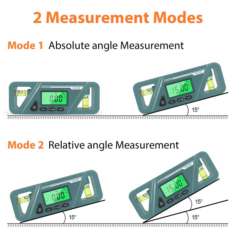 Digital Protractor Manufacturer - Inclinometer Level Meter Goniometer Magnet 90 Degree Ruler Angle Measuring Gauge Digital Bevel