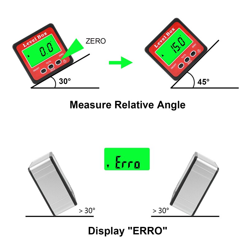 Digital Measuring Tool Manufacturer - Level Box Magnet Protractor Inclinometer Gauge Level Meter Goniometer