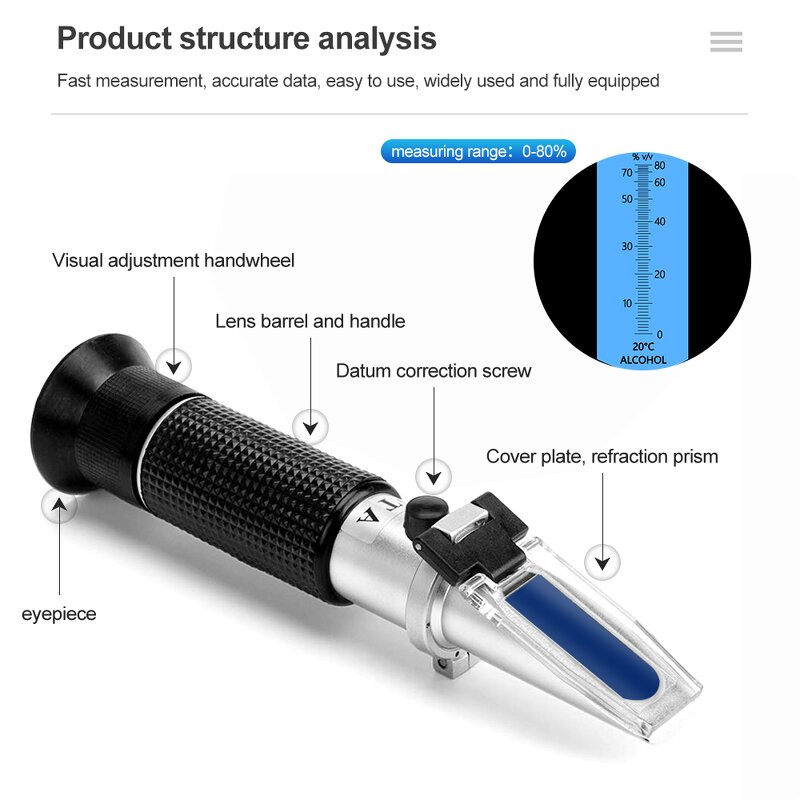Brix Refractometer Manufacturer - Handheld 0-80% for Liquor Whisky Beer Wine Brewing
