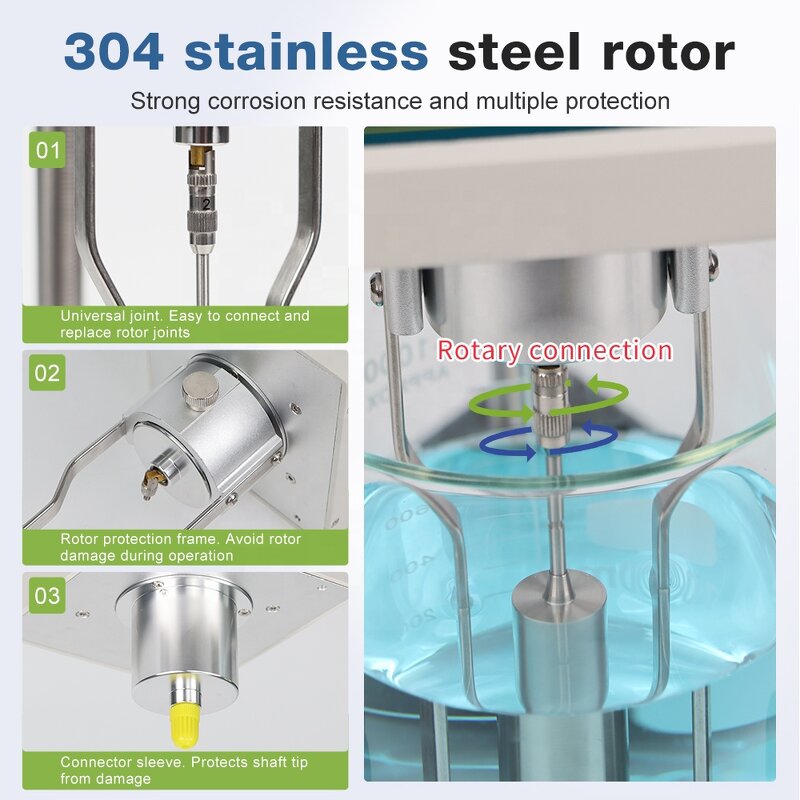 Viscometer Manufacturer - 2025 Portable Pin Digital Display Lab Equipment