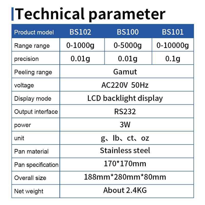Laboratory Balance Scale Manufacturer - 1000g*0.01g Weighing Scale Industrial for Electronic Digital Display Precision Lab