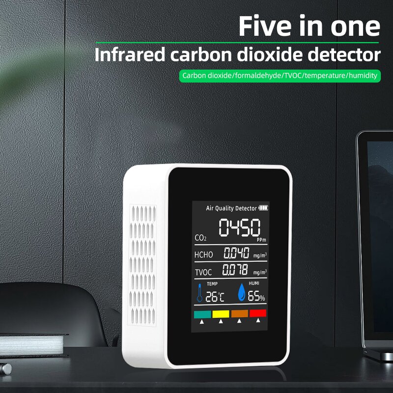Gas Analyzer Manufacturer - Smart Home Gadgets 5 in 1 Formaldehyde Hcho Tvoc Tester Co2 Meter Air Quality Indoor Detector