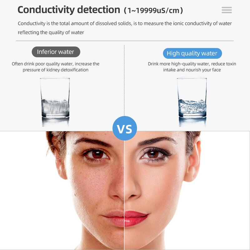 Water Quality Tester Manufacturer - Portable LCD Display Pen Type Digital 4 in 1 EC TDS TEMP with Backlight for Drinking Water