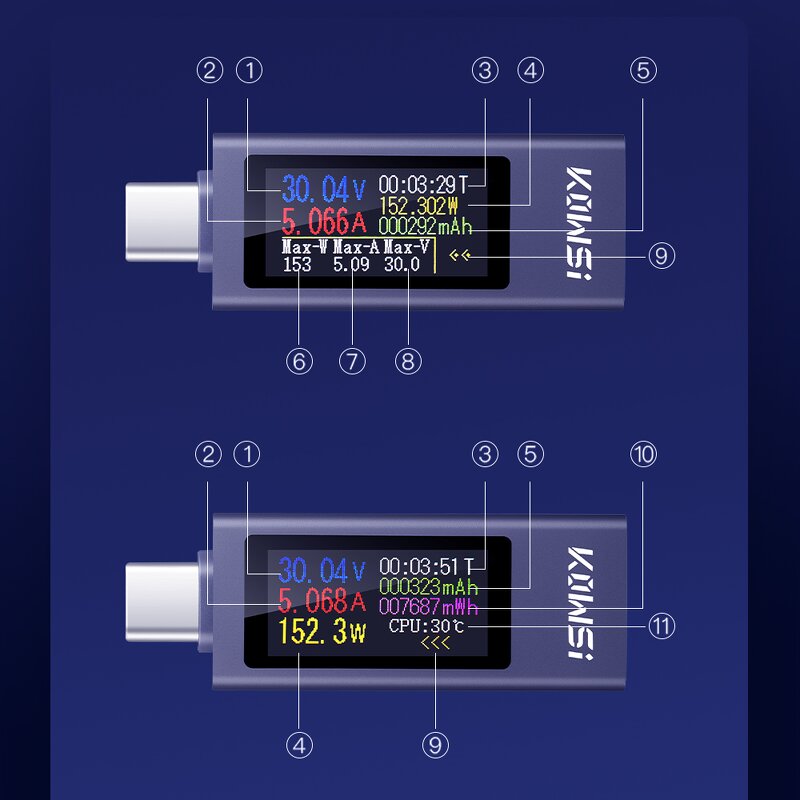Type-C Tester Manufacturer - KWS-2302C Current Voltage Meter Charging Detector Battery Voltmeter Ammeter Charger Indicator