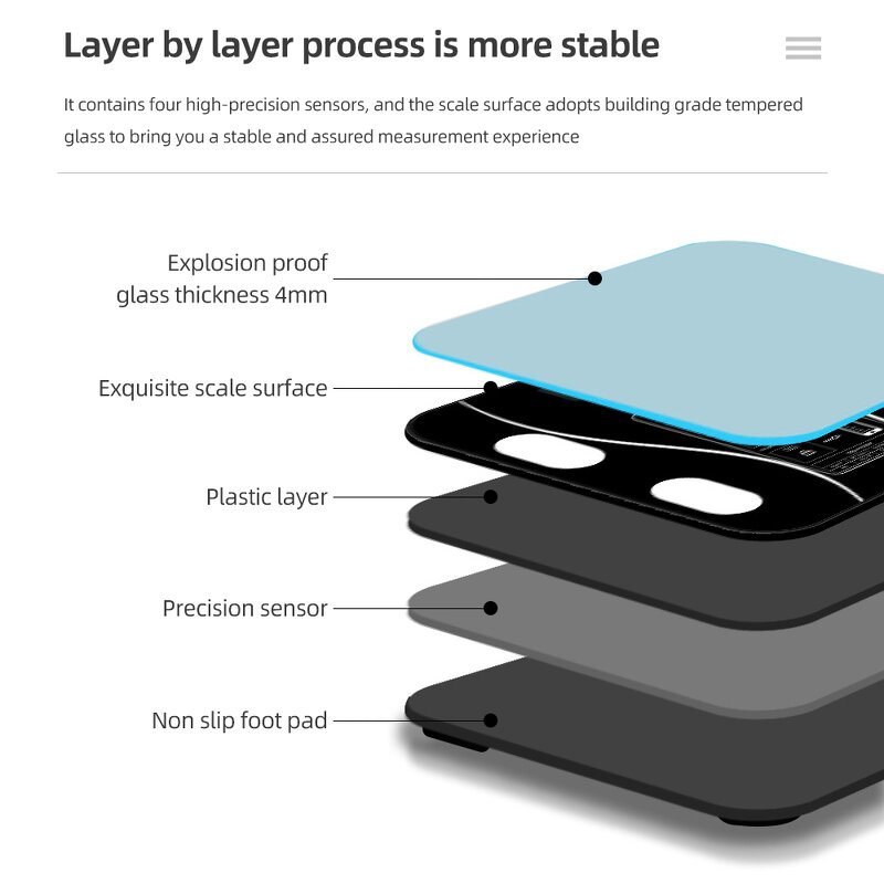 Body Composition Analyzer Manufacturer - BMI Blue Tooth-compatible LED Digital Smart Weighing Body Fat Scales with Smartphone APP