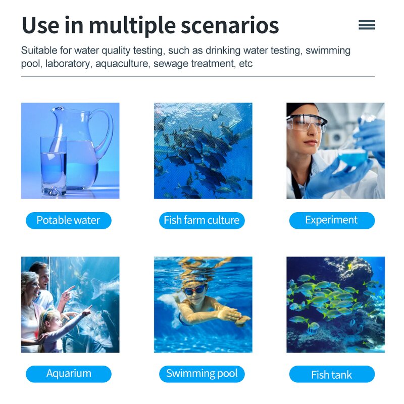 PH Meter Manufacturer - New Arrivals Large LCD Screen Digital Electronic Portable Probe for Laboratory