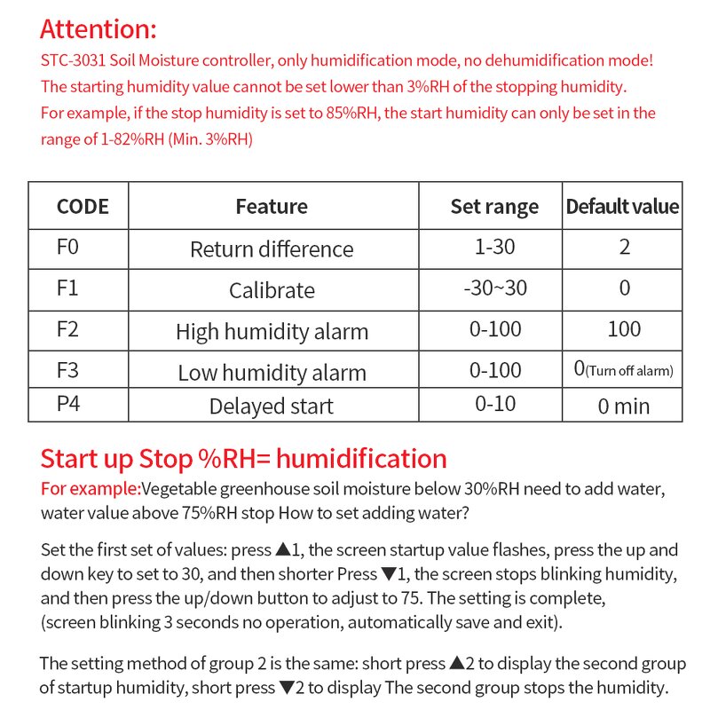 Soil Moisture Meter Manufacturer - New Arrivals STC-3031 Digital Humidity Sensor Controller with Sensor