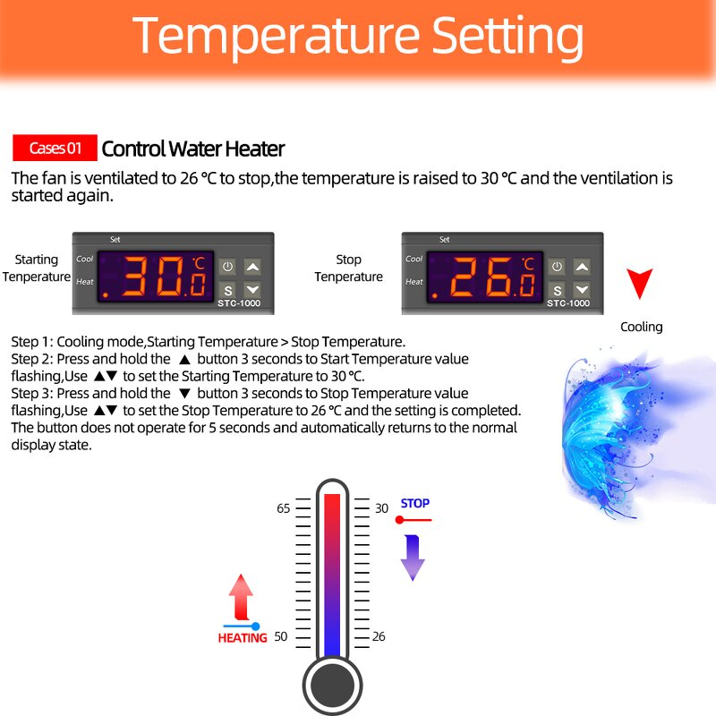 Temperature Controller Manufacturer - STC-1000 Thermostat Incubator Electronic Digital Display Temperature Sensor