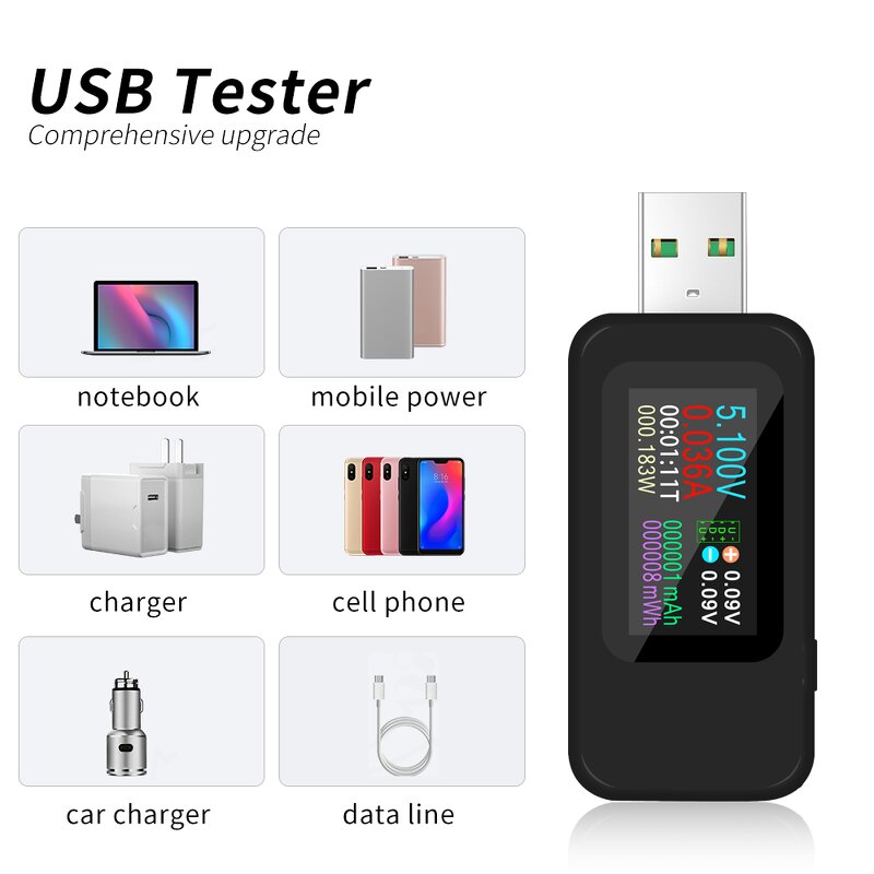 USB Charger Tester Manufacturer - Black QC 2.0 3.0 Voltage Power Capacity Voltmeter 10 In1 Multiparameter for Phone Power Bank