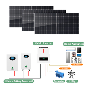 Hybrid Solar System Manufacturer - 5-10KW Residential All-In-One LiFePO4 Battery MPPT PWM CAN