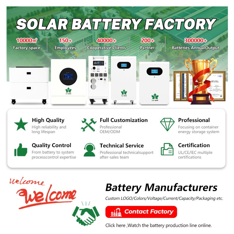 Hybrid Solar System Manufacturer - 5-10KW Residential with LiFePO4 Battery MPPT PWM CAN