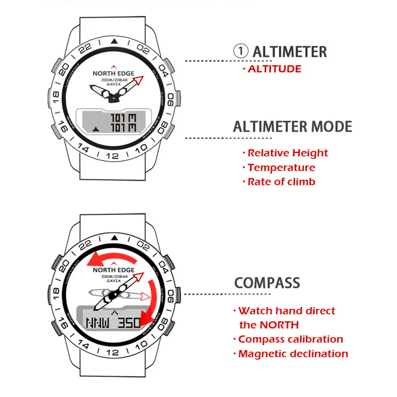 Men's Dive Watch Manufacturer - NORTH EDGE Luxury Full Steel Business Waterproof 200m Altimeter Compass Dual Display Sports