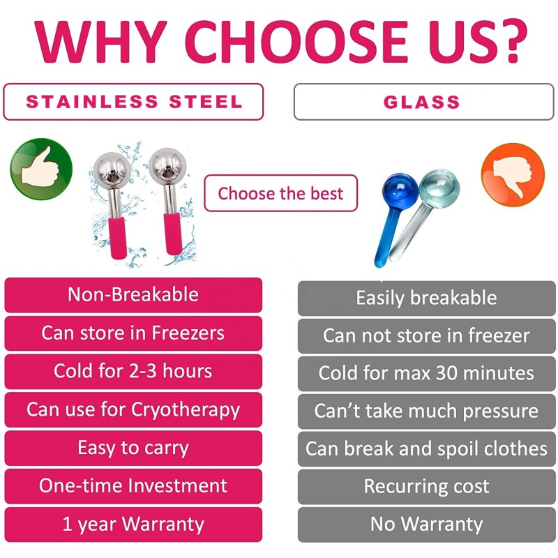 Face Massager Manufacturer - Personal Care Rose Gold