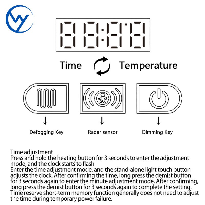 Smart Sensor Switch Manufacturer - Matter Certified Zigbee 3-in-1 Radar+PIR for Home Automation Office