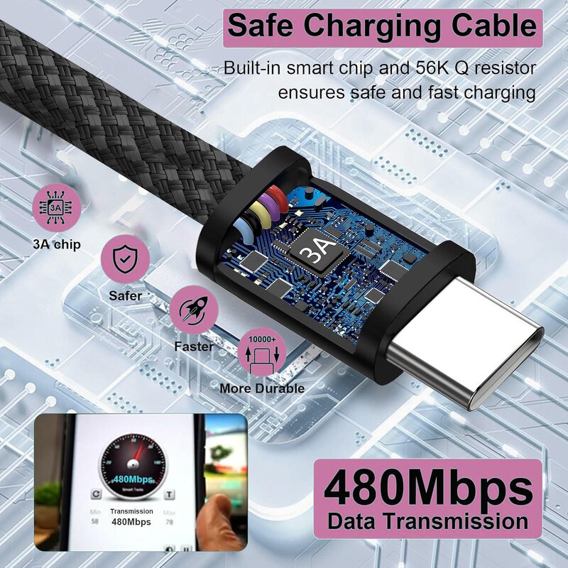 60W USB C Magnetic Retractable Cable Manufacturer - 1M Fast Charging 3A with Nylon Braid Shielding Data Cable
