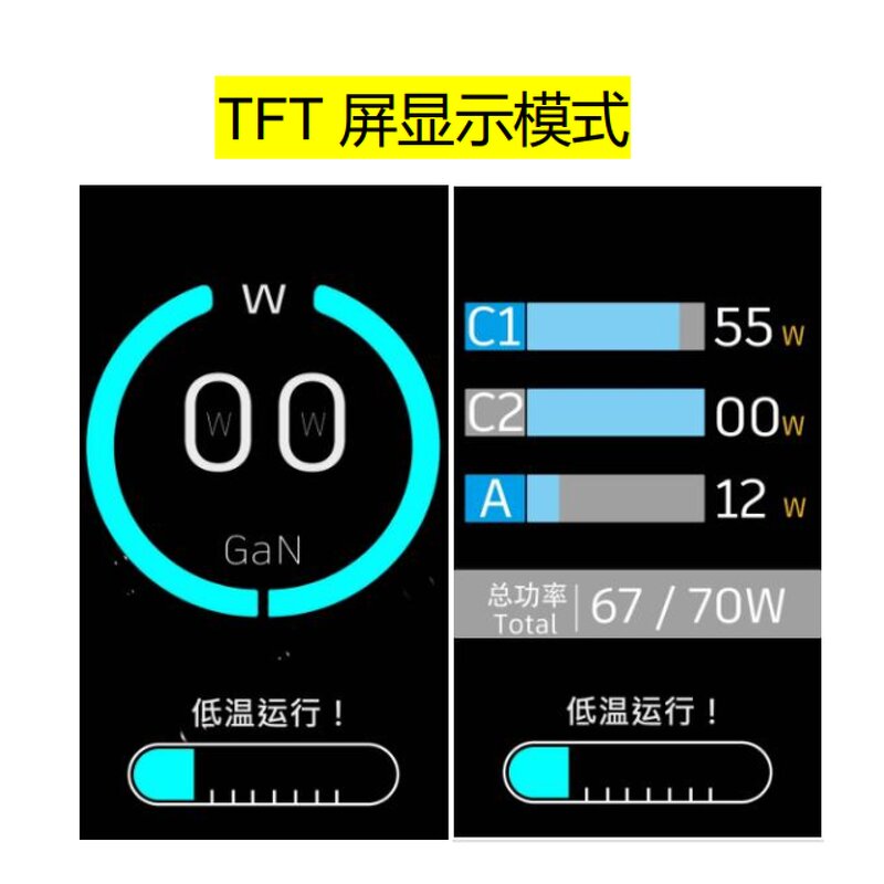 70W GaN Power Adapter Manufacturer - USB-C USB-A QC PD Charger Cube with TFT Display Retractable Cable & OTP Protection New