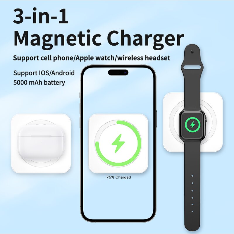 5000mAh Wireless Magnetic Fast Charging Power Bank Manufacturer - 20W Phone Charger for iPhone 15-12 Series