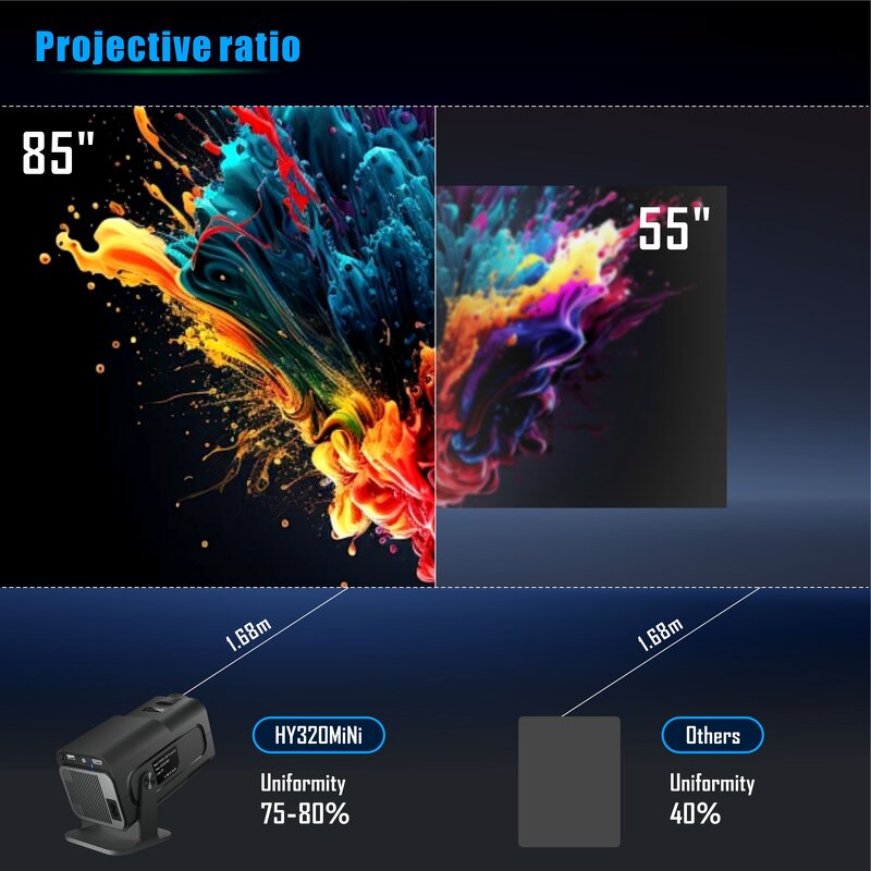 HY320 Mini Smart Portable Projector Manufacturer - Best 1080p Home Theater Beamer Led Lcd Video Android 4k