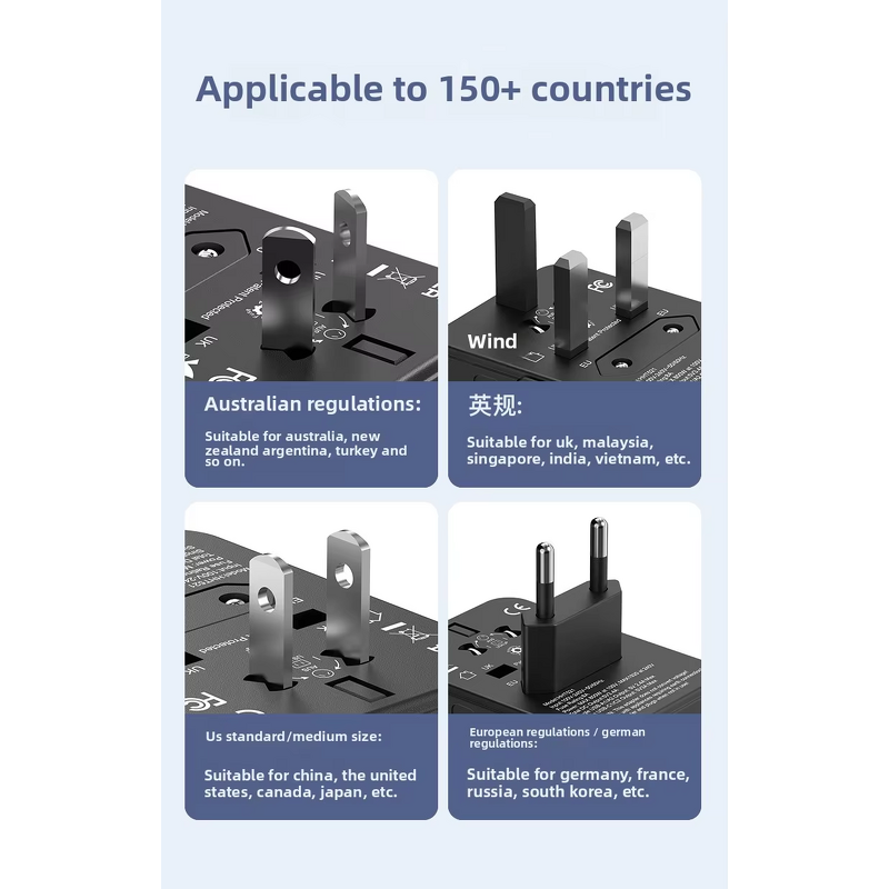 Universal Type C USB Wall Charger Manufacturer - Fast Charging Adapter with EU UK AU US Plug for iPhone & Laptop Travel Earphone Port