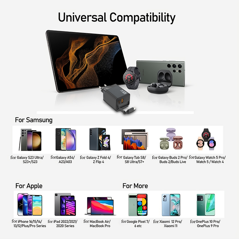 65W PD Charger Manufacturer - with Retractable Type C Cable EU US UK Plug Mobile Phone Wall Adapter USB C OTP Protection