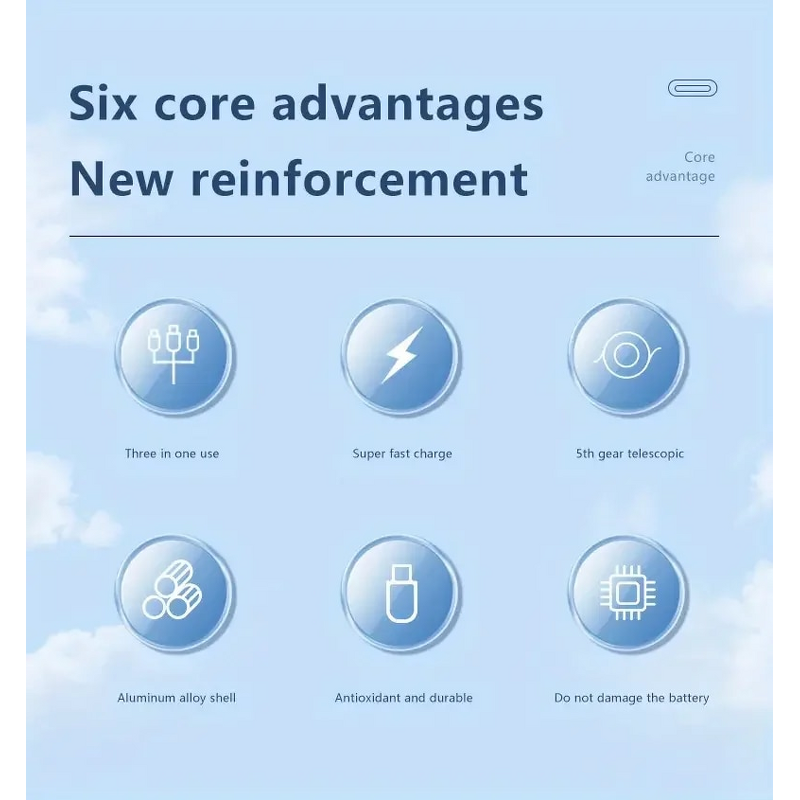 100W Fast Charging Aluminum Cable Manufacturer - 1-to-3 Retractable 2*Type C+Micro-USB Supported Data Transfer for Phones